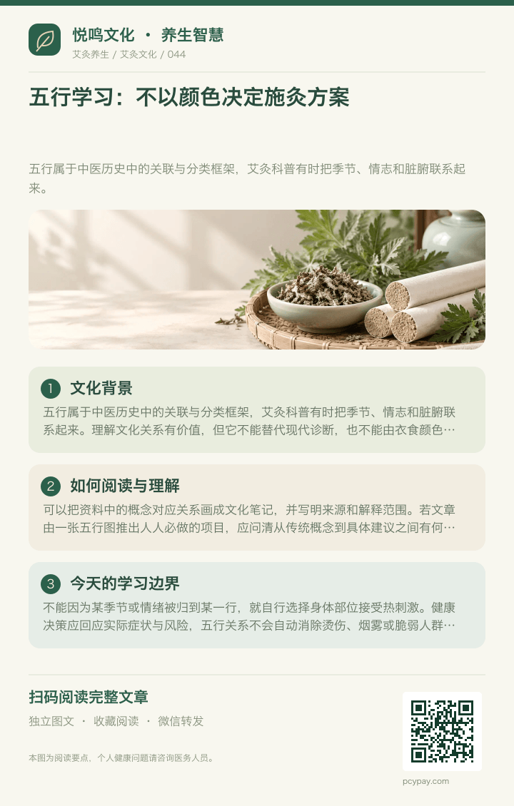 五行颜色不定灸法分享海报
