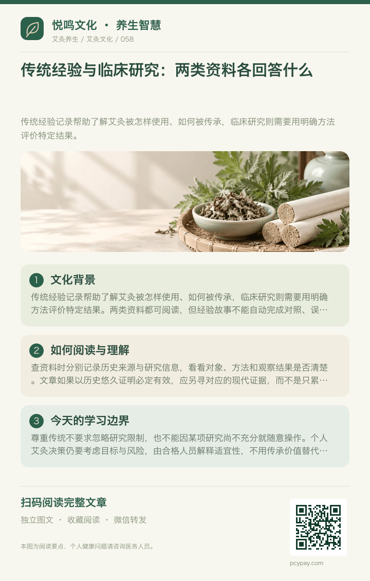 传统经验与临床研究分享海报