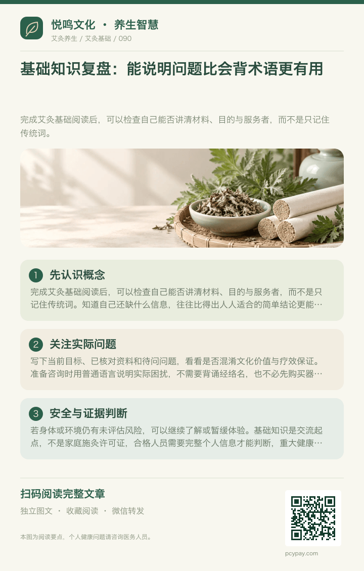 艾灸知识怎样复盘分享海报