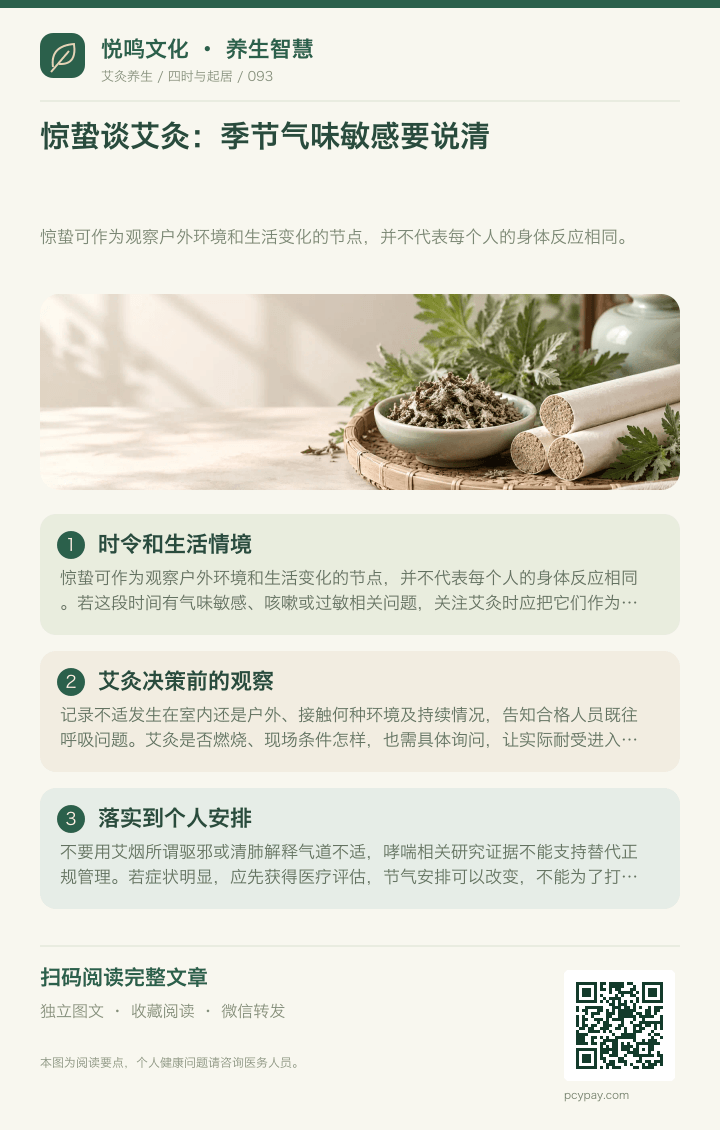 惊蛰艾灸说明气味敏感分享海报