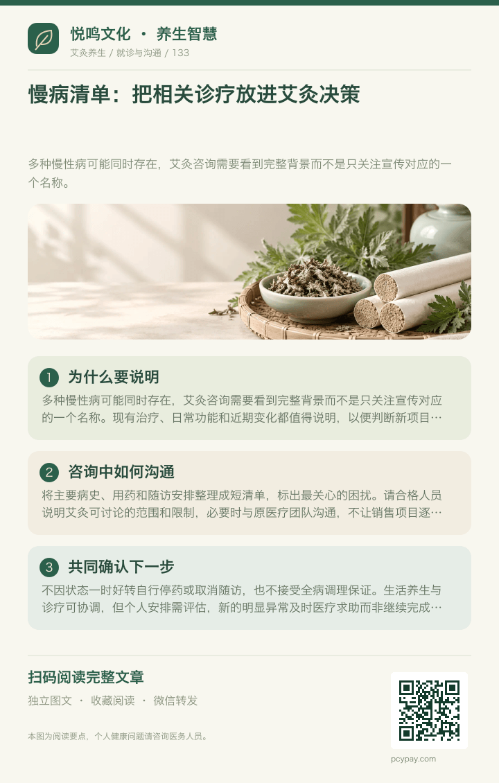 艾灸咨询带慢病清单分享海报