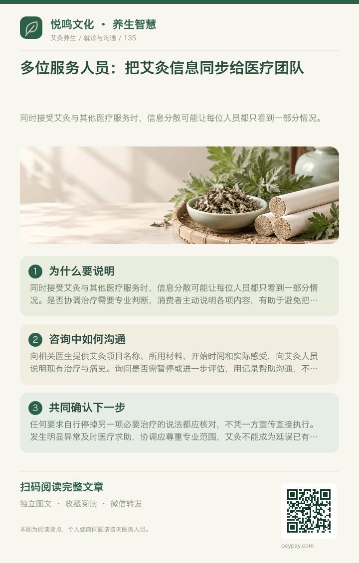 艾灸信息同步医疗团队分享海报