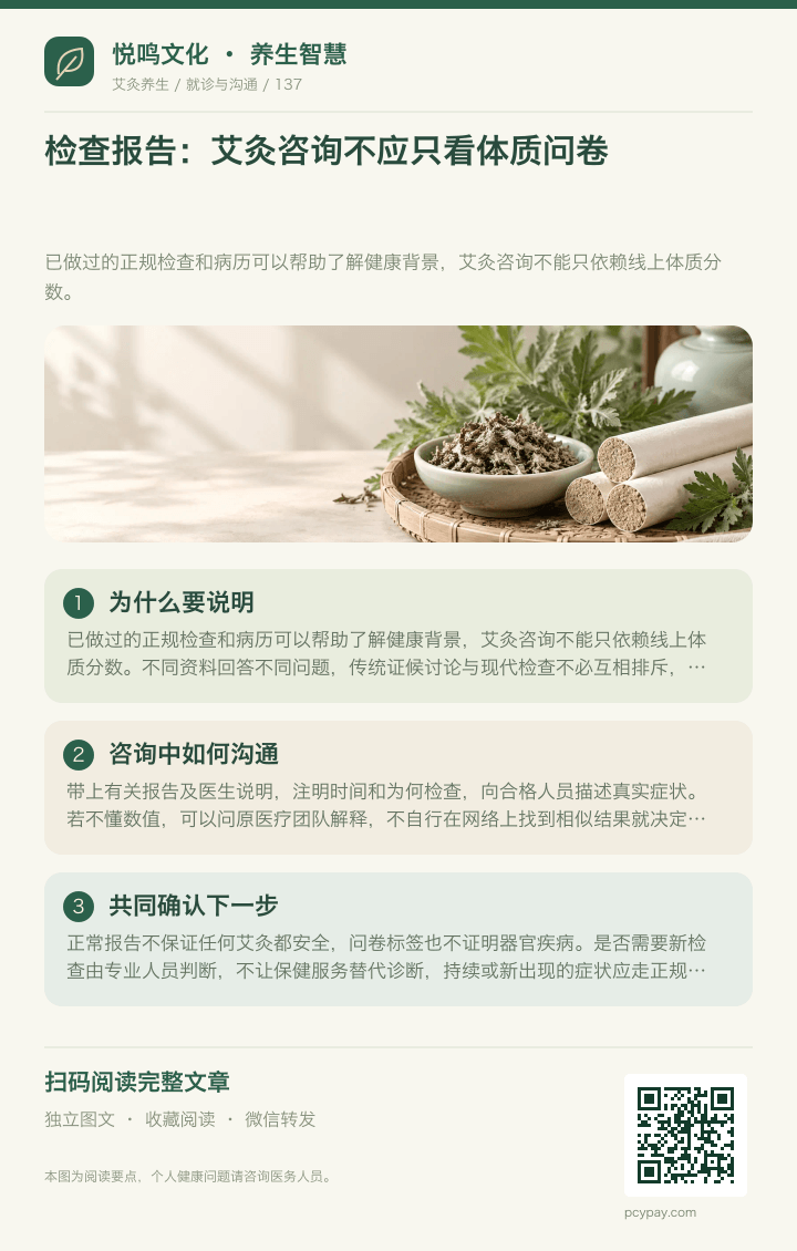 艾灸评估不只看体质问卷分享海报