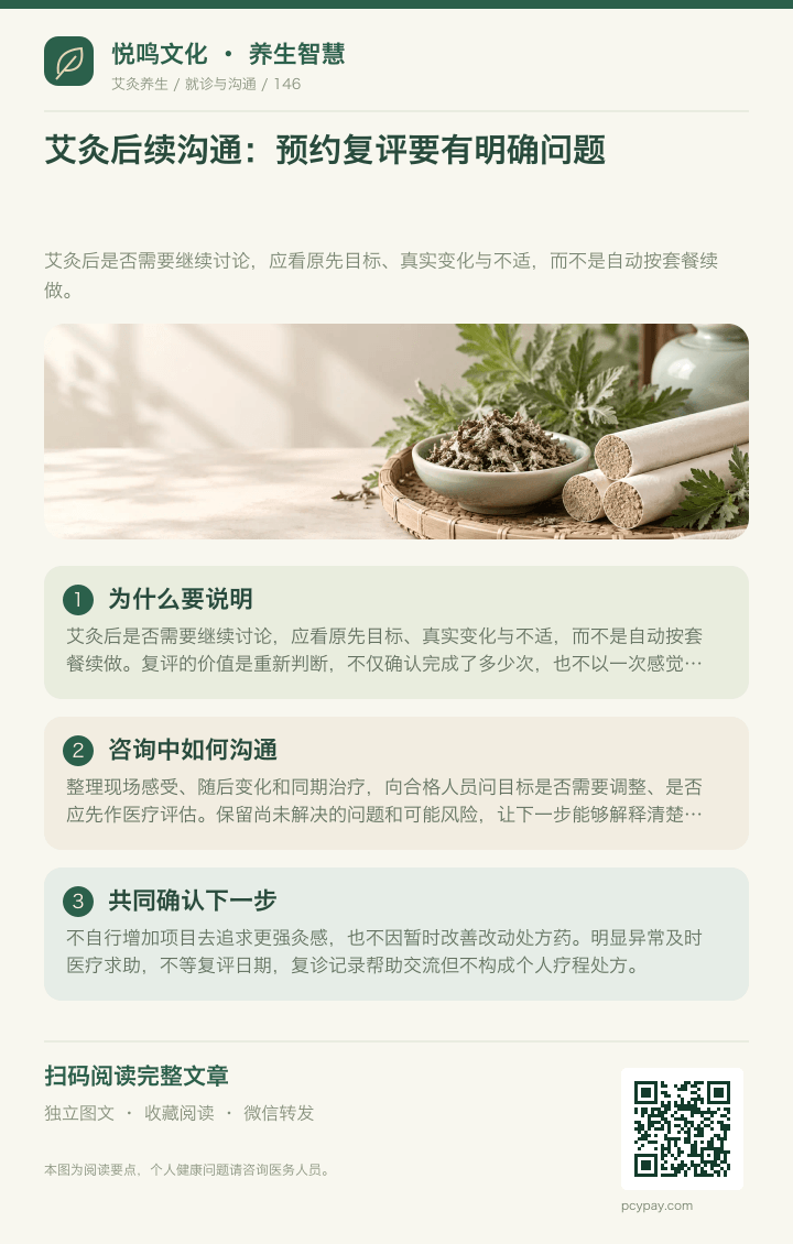 艾灸复评明确问题分享海报