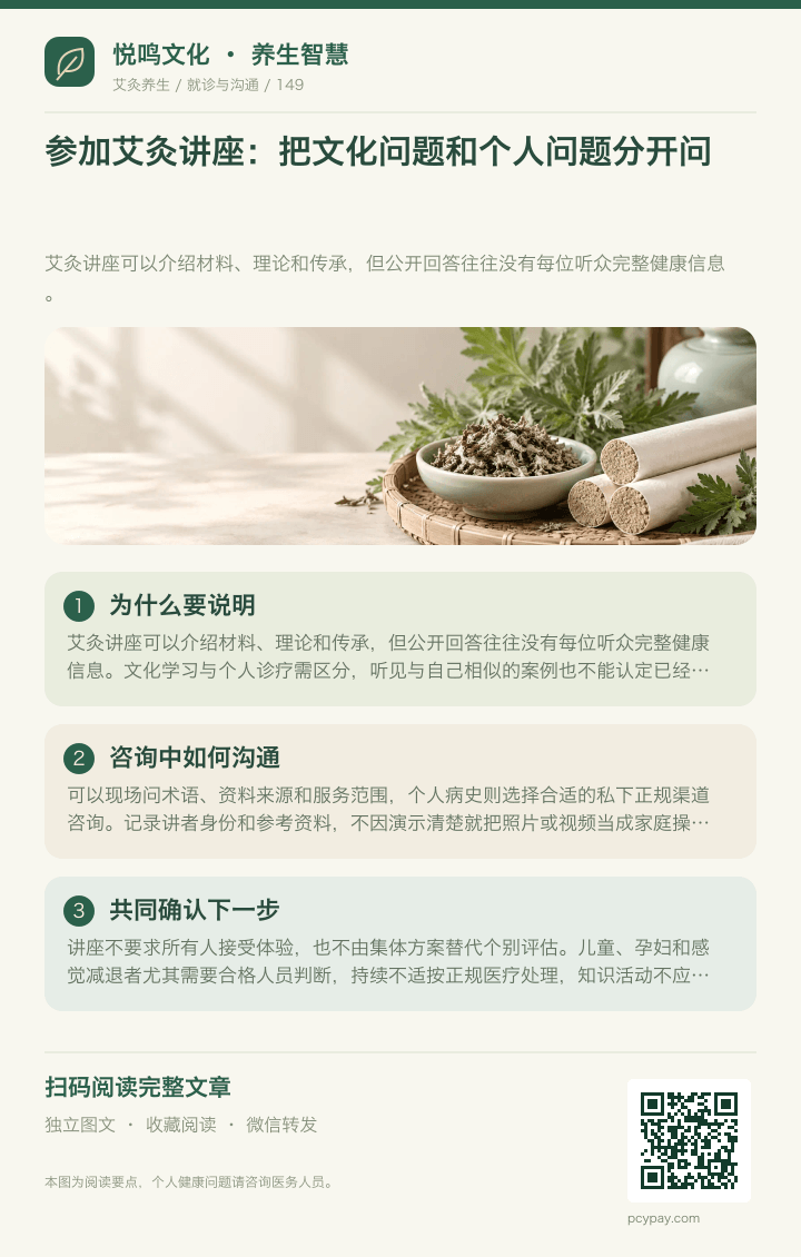 艾灸讲座如何提问分享海报
