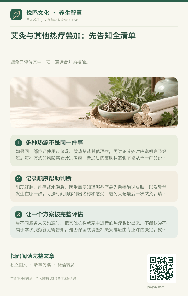 艾灸热疗叠加需告知分享海报