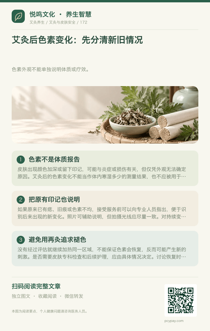 艾灸后色素变化分享海报