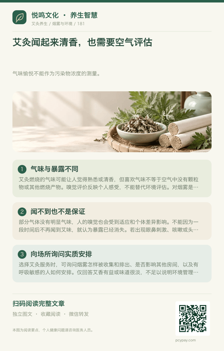 艾灸清香也需空气评估分享海报