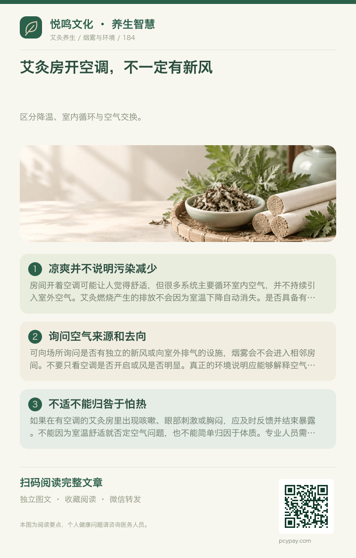 空调不等于艾灸新风分享海报