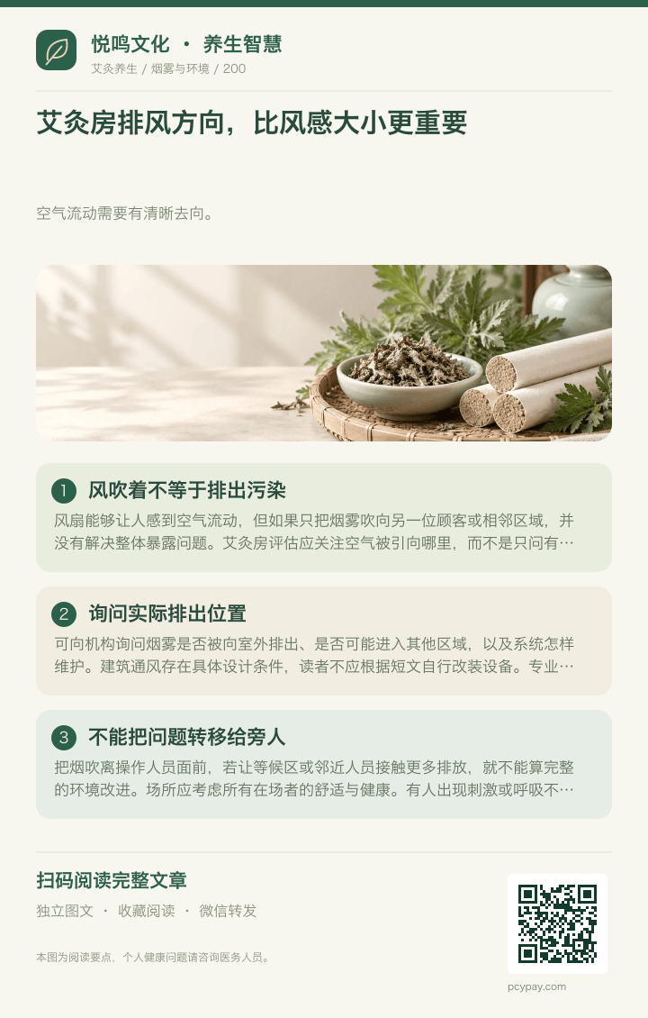 艾灸排风方向很重要分享海报