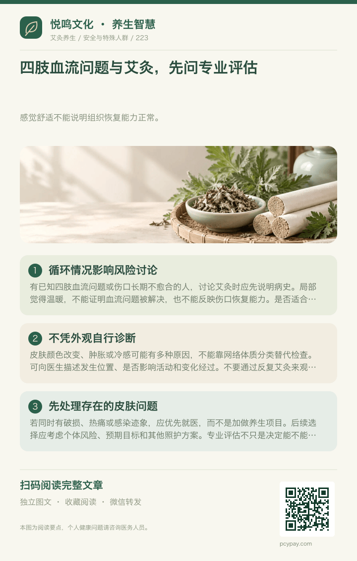四肢血流问题先评估艾灸分享海报