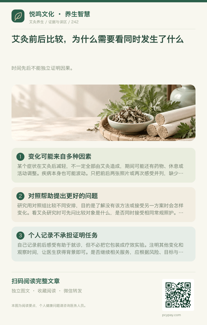 艾灸前后变化不单看灸法分享海报