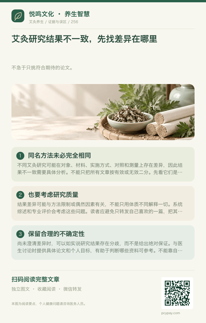 艾灸研究不一致怎么读分享海报