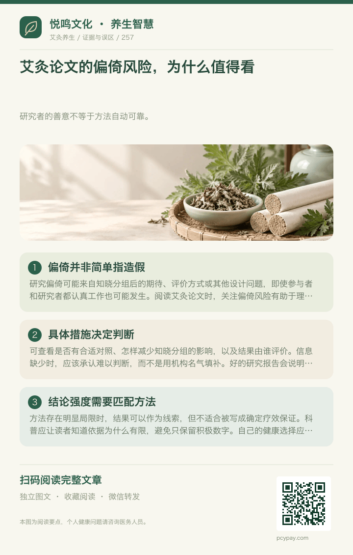 艾灸论文的偏倚风险分享海报