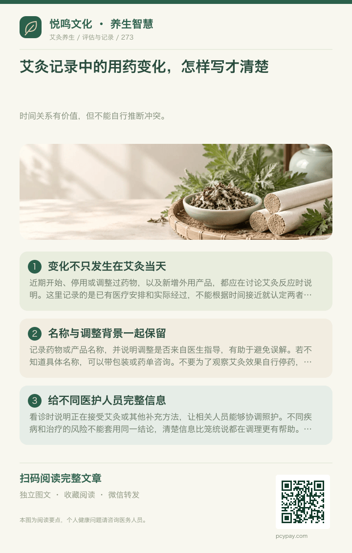 艾灸记录写清用药变化分享海报
