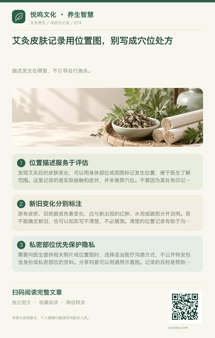艾灸位置记录不作穴位处方分享海报
