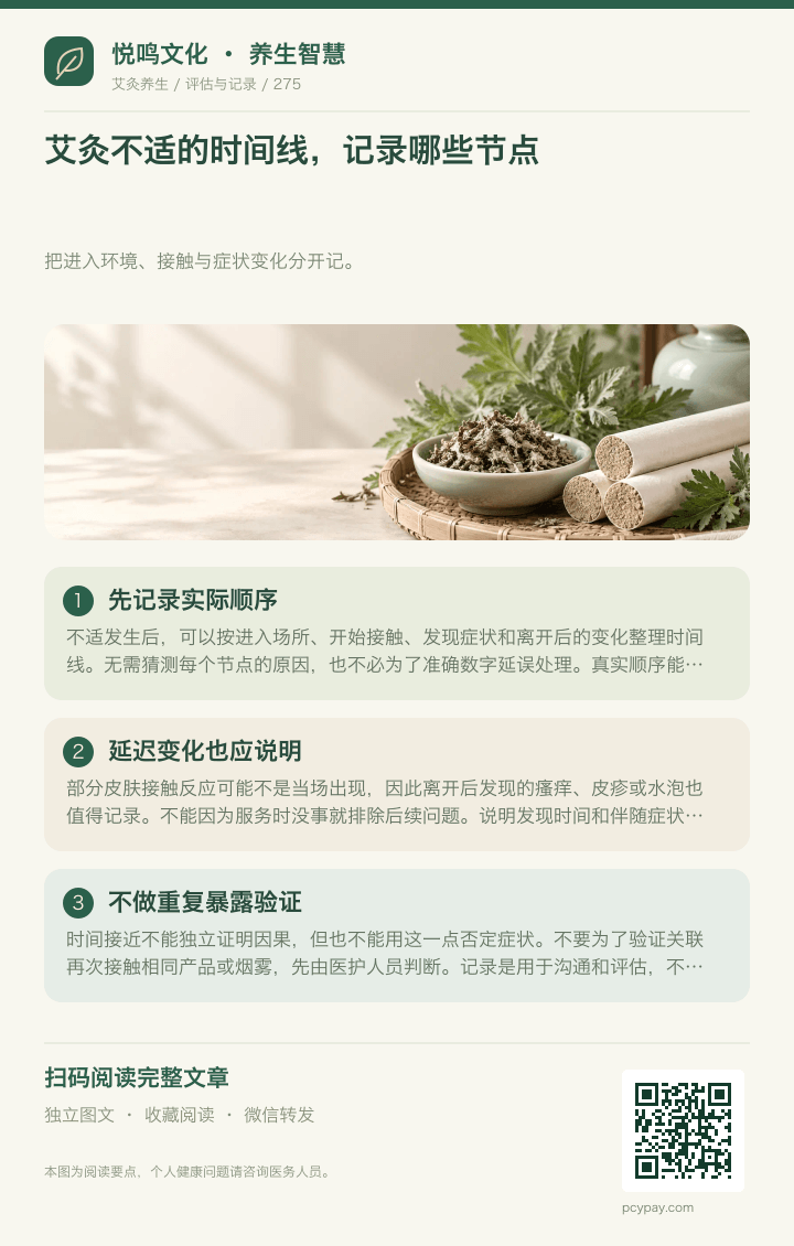 艾灸不适记录时间线分享海报