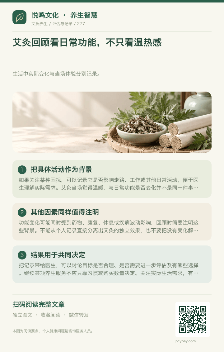 艾灸回顾不只看热感分享海报
