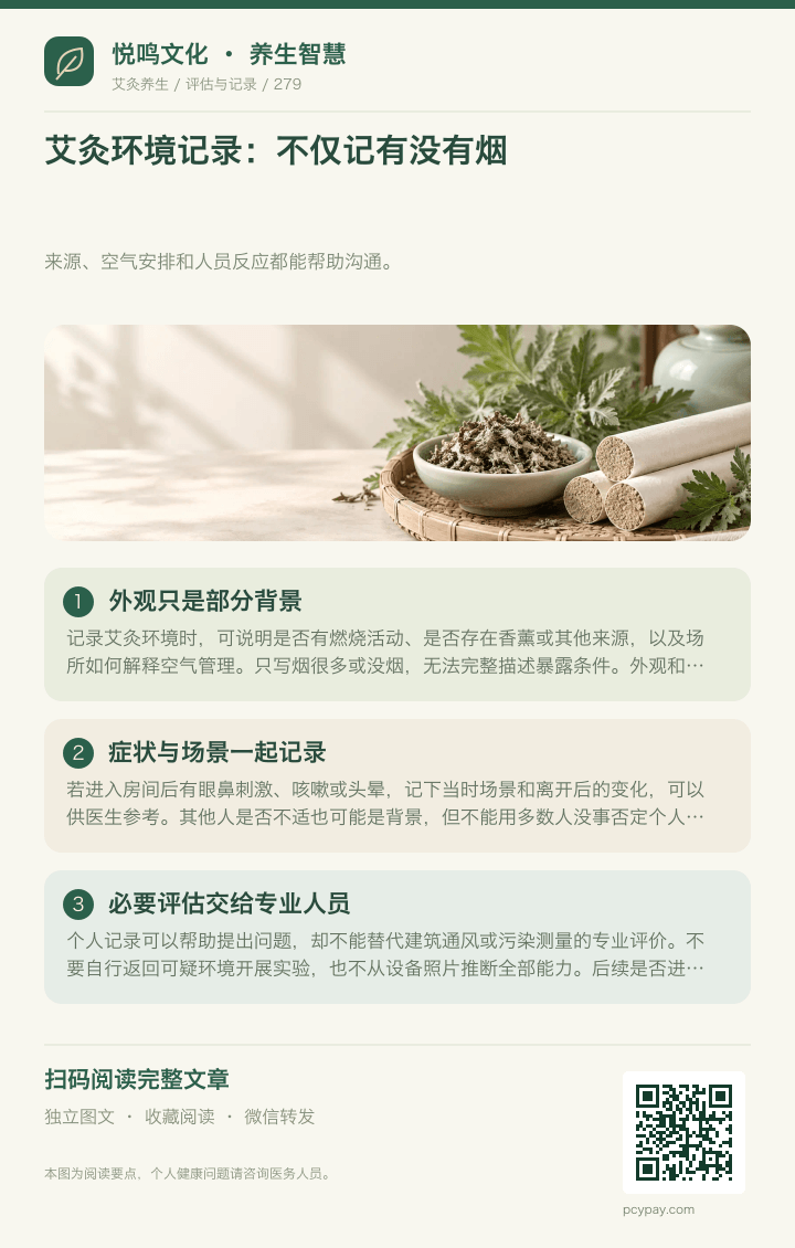 艾灸环境记录不只记烟分享海报