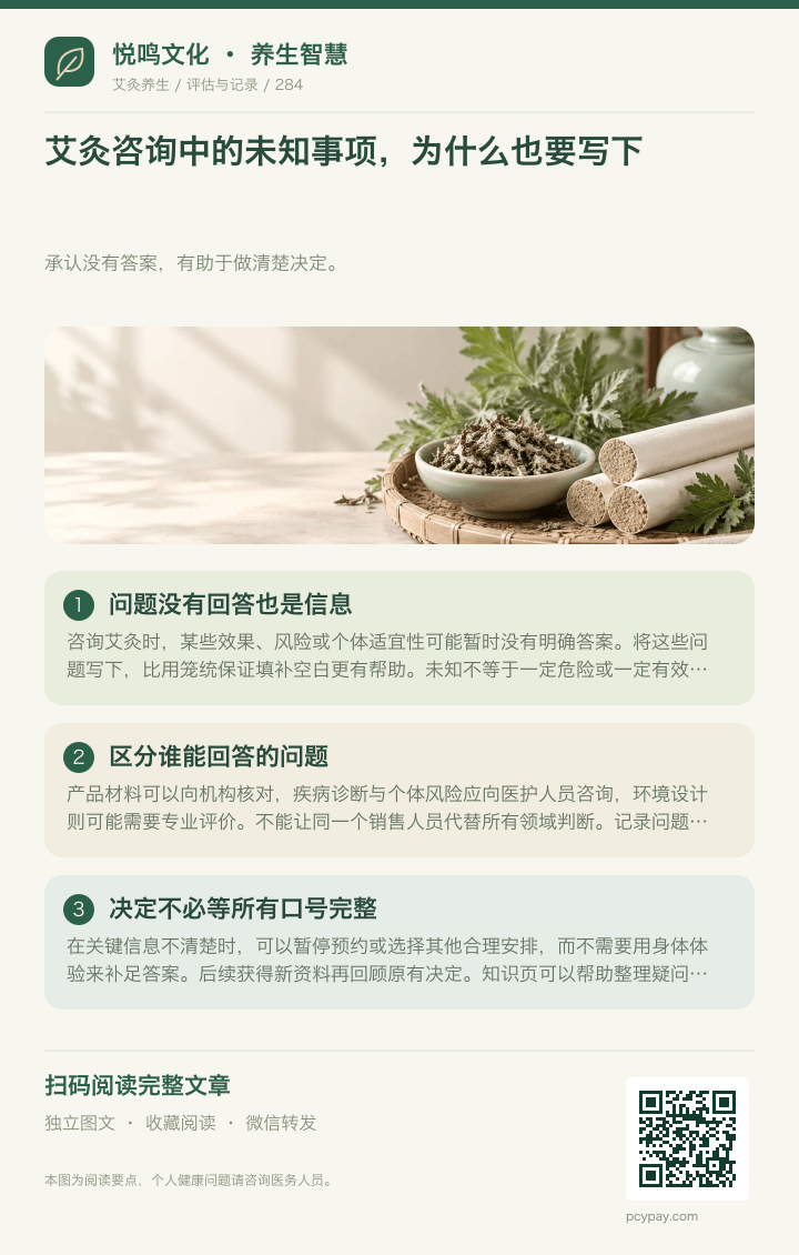 艾灸咨询未知也要记录分享海报