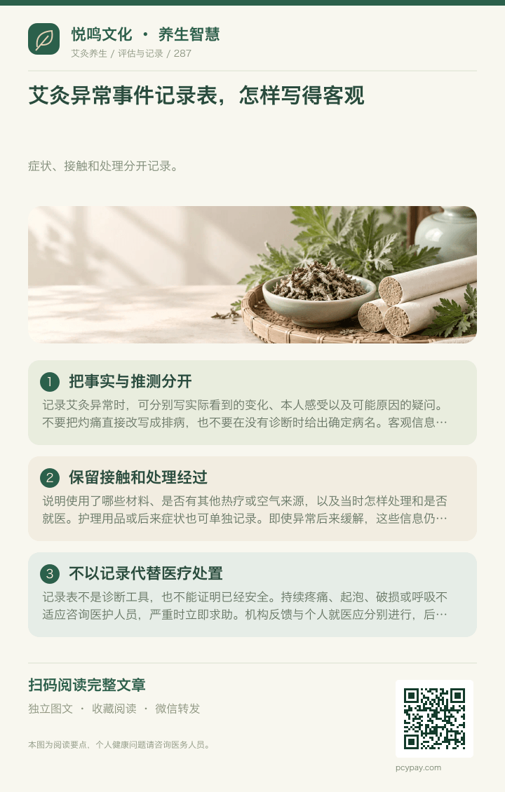 客观记录艾灸异常事件分享海报