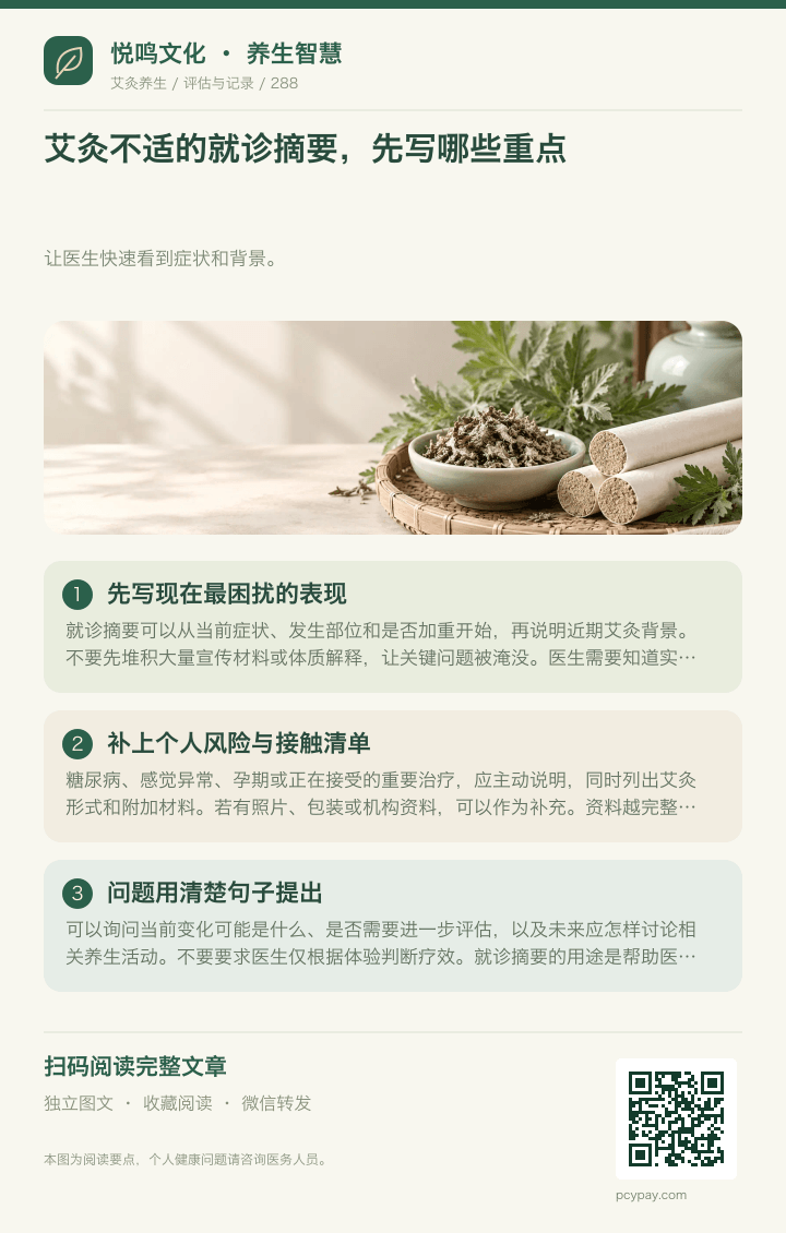 艾灸不适就诊摘要分享海报